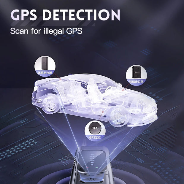 Hidden Spy Camera Detector